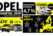 Erfolgreiche Nutzfahrzeug-Offensive von Opel: Kräftiges Plus von 35 Prozent im 1. Quartal