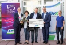 SWK Jubiläumsgewinnspiel – Gewinner der Frühlings-Auslosung steht fest