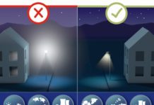 Sternenfreundliche und wirtschaftliche Beleuchtung in Kommunen