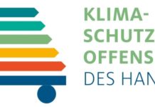 Das Klima-Frühstück für Kaufleute „Nachhaltig Energiekosten sparen“ am 04.09.2019