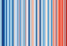 Letzter Aufruf – „Wald und Wasser im Klimawandel“