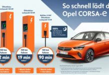 Elektroauto Opel Corsa-e schnell und einfach wieder aufladen
