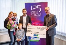 SWK Jubiläumsgewinnspiel – Gewinner der Herbst-Auslosung steht fest