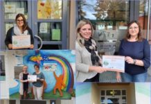 Sunpass: gesunder Sonnenspaß für Kinder und 15 erfolgrech zertifizierte Kitas