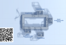 Neuer Demonstrator / Update Industrie 4.0: Production Level 4