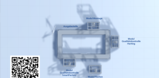 Neuer Demonstrator / Update Industrie 4.0: Production Level 4