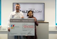 SAITOW AG-Mitarbeiter spenden 13.400 Euro