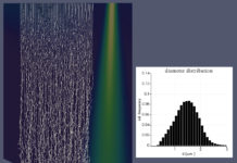 Meltblown produktiv – ITWM-Software unterstützt bei Vliesstoffproduktion für Infektionsschutz