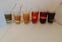 Ostereier färben – aber NATÜRLICH!