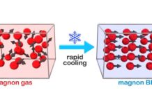 Schnelles Abkühlen zur Weiterentwicklung der Quanten-Nanotechnologie