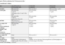 Ministerpräsidentin Malu Dreyer: Alle Schülerinnen und Schüler werden schrittweise bis zu den Sommerferien wieder in die Schule gehen