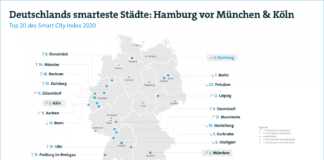 „Smarte“-Städte-Ranking des Digitalverband Bitkom: Kaiserslautern auf Platz 27