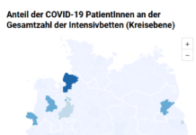 KL: Anteil der COVID-19 PatientInnen an der Gesamtzahl der Intensivbetten