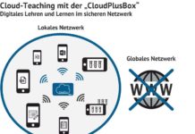 U.EDU-Teilprojekt der TUK setzt auf digitale Kompetenzentwicklung und Unterrichtsvorbereitung in einem Arbeitsprozess