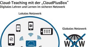 U.EDU-Teilprojekt der TUK setzt auf digitale Kompetenzentwicklung und Unterrichtsvorbereitung in einem Arbeitsprozess