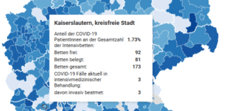 Information der Landesregierung: Intensivkapazitäten in den Krankenhäusern