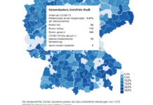 KL: Anteil der COVID-19 PatientInnen an der Gesamtzahl der Intensivbetten