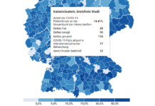 KL: Anteil der COVID-19 PatientInnen an der Gesamtzahl der Intensivbetten