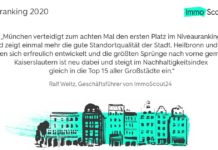 Kaiserslautern auf Platz 13 – Städteranking 2020 von WirtschaftsWoche und ImmoScout24