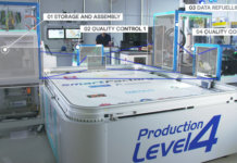 Intelligente Agenten als Leistungsverstärker für die europäische Produktion