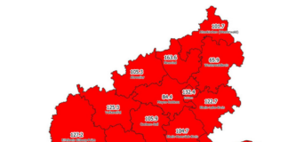 Aktuell gibt es in Rheinland-Pfalz insgesamt 50.377 bestätigte SARS-CoV-2 Fälle, 702 Todesfälle und 33.415 genesene Fälle