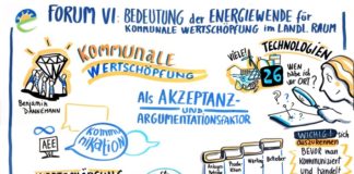 Online-Wertschöpfungsrechner für Rheinland-Pfalz