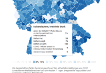 RLP: 13.436 Menschen im Land sind aktuell mit dem Coronavirus infiziert.