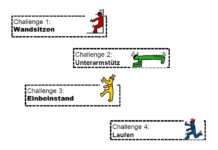 Dreiwöchige Challenge für Lautrer Schüler – Macht mit!