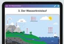 Enge Kooperation in Zukunftsfragen der Bildung – Hochschule und Stadt unterzeichnen Vereinbarung