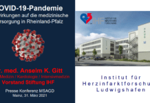 Lage in den Krankenhäusern ist ernst – Rheinland-Pfalz ist gut gerüstet für Herausforderungen