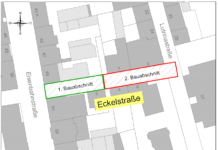 Kanalerneuerung in der Eckelstraße