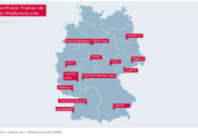 Zukunftscluster der TU Kaiserslautern unter den letzten 15 Finalisten bei Wettbewerb des Bundesforschungsministeriums