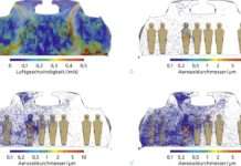 ITWM-Forschung im AVATOR-Projekt – Aerosolen auf der Spur