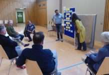 Zweiter Beteiligungsdurchgang im Projekt zu den UN-Nachhaltigkeitszielen im Biosphärenreservat Pfälzerwald abgeschlossen