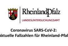 Aktueller COVID-19-Wochenbericht für Rheinland-Pfalz jetzt online