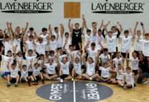 Jugendcamp ein toller Erfolg – Zwei Tage Jugend-Handball pur