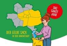 Verteilung der neuen Abfallkalender ab 20. Dezember