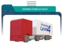 Die Verwaltungsschale – das Herzstück von Production Level 4