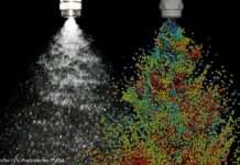 Innovative Simulationen für die Lebensmittelindustrie