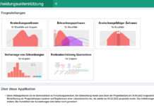 Pandemievorsorge mit Statistik-Software