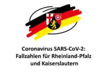 Coronavirus KL letzten 7 Tage pro 100.000 (mit USAF): Landkreis 885,0 ; Stadt 893,0 ; RLP 666,2