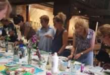 Kunstreisen zur Natur – Ein Workshop für Grundschulpädagoginnen