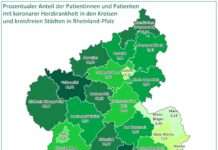 Neuer Gesundheitsatlas KHK: 246.000 Betroffene in Rheinland-Pfalz