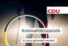 Sicherheit in Kaiserslautern – Schluss mit der Schönfärberei