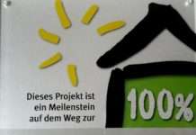 „Kommunen Machen Klima“ – der nächste Beitrag unserer Best-Practice-Reihe zu Ihrer freien Verwendung