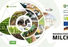 Projekt „Nachhaltigere Milch“ – Milch durch Daten effizienter und nachhaltiger produzieren