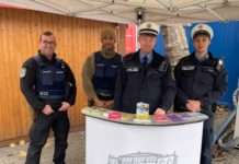 E-Scooter Kontrollen am Wochenende