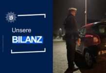 137 Autos unverschlossen – Bilanz des Sonderkontrolltags