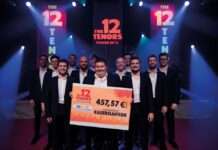 Publikum in Kaiserslautern hilft Kindern