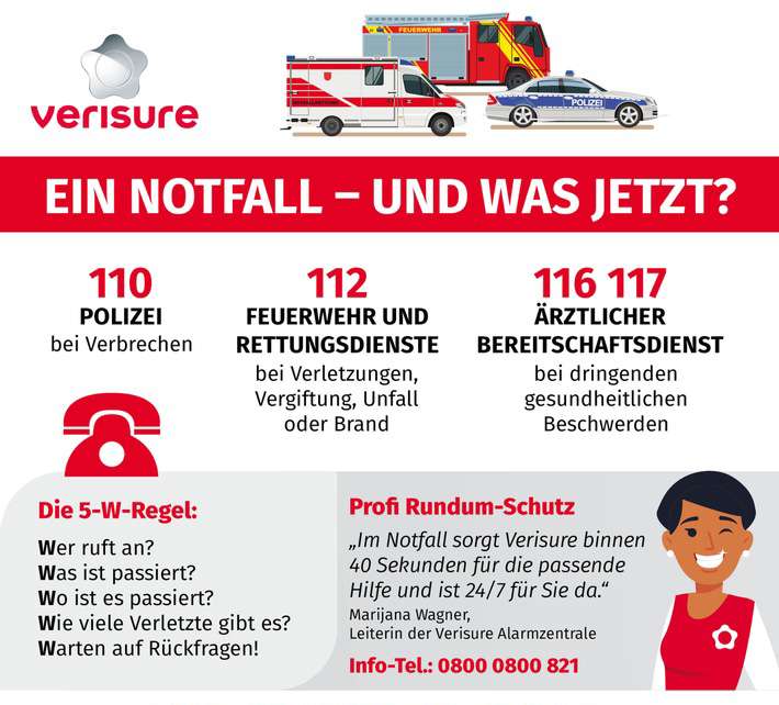 Tag Der Notrufnummer 112 So Kann Man Leben Retten